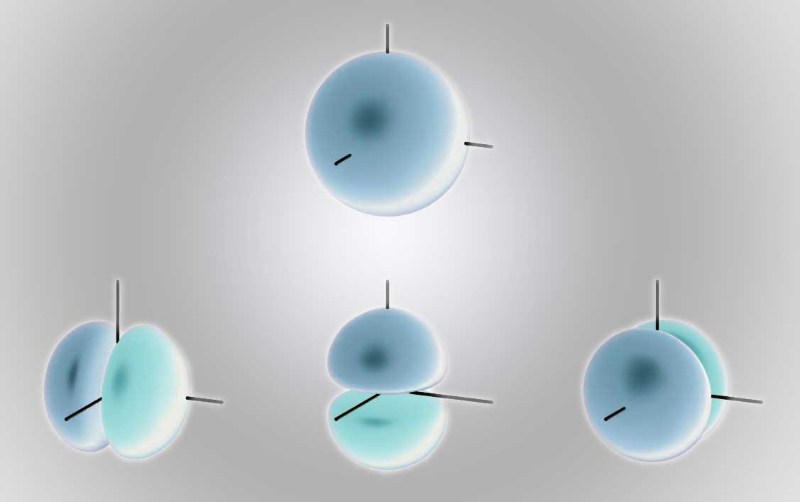 A graphic displaying the four channel resolution of Ambisonics Audio as a good base for spatial sound mixing